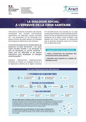 Synthèse des résultats de l'enquête : Le dialogue social à l'épreuve de la crise sanitaire