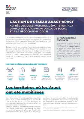 L'action du réseau Anact-Aract auprès des observatoires départementaux d’analyse et d’appui au dialogue social et à la négociation (ODDS)